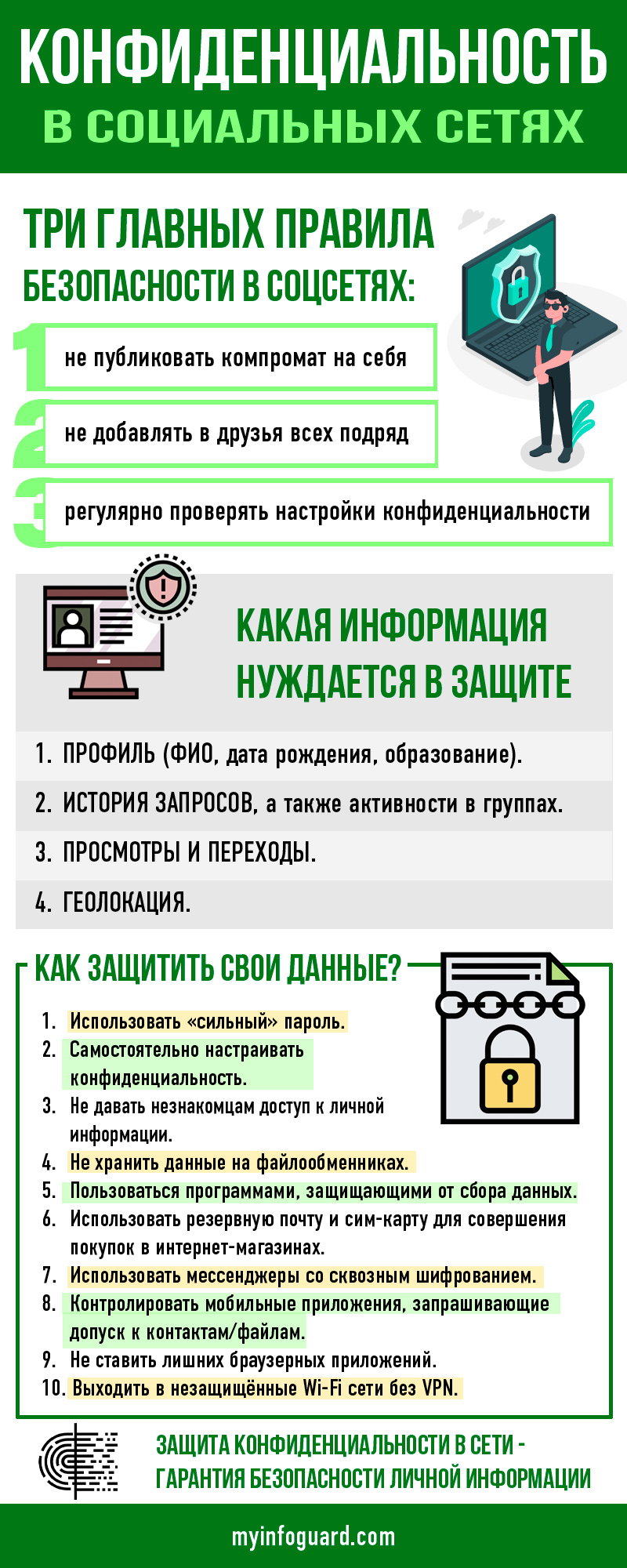 Как хранить конфиденциальную информацию на компьютере