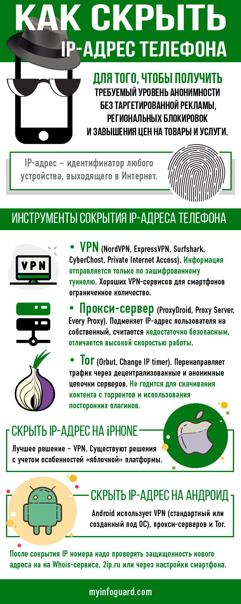 скрывать ip на телефоне (99) фото