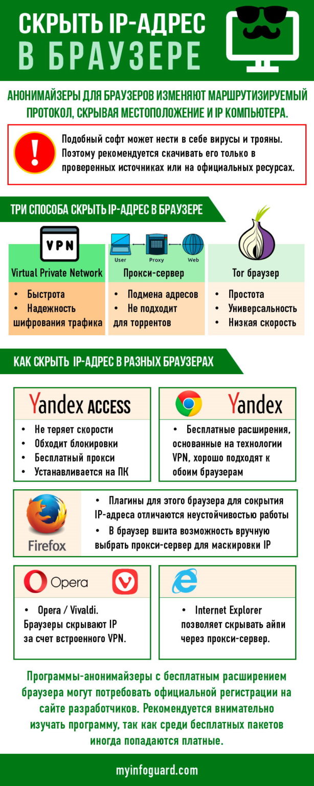 Как запустить несколько браузеров с разным ip