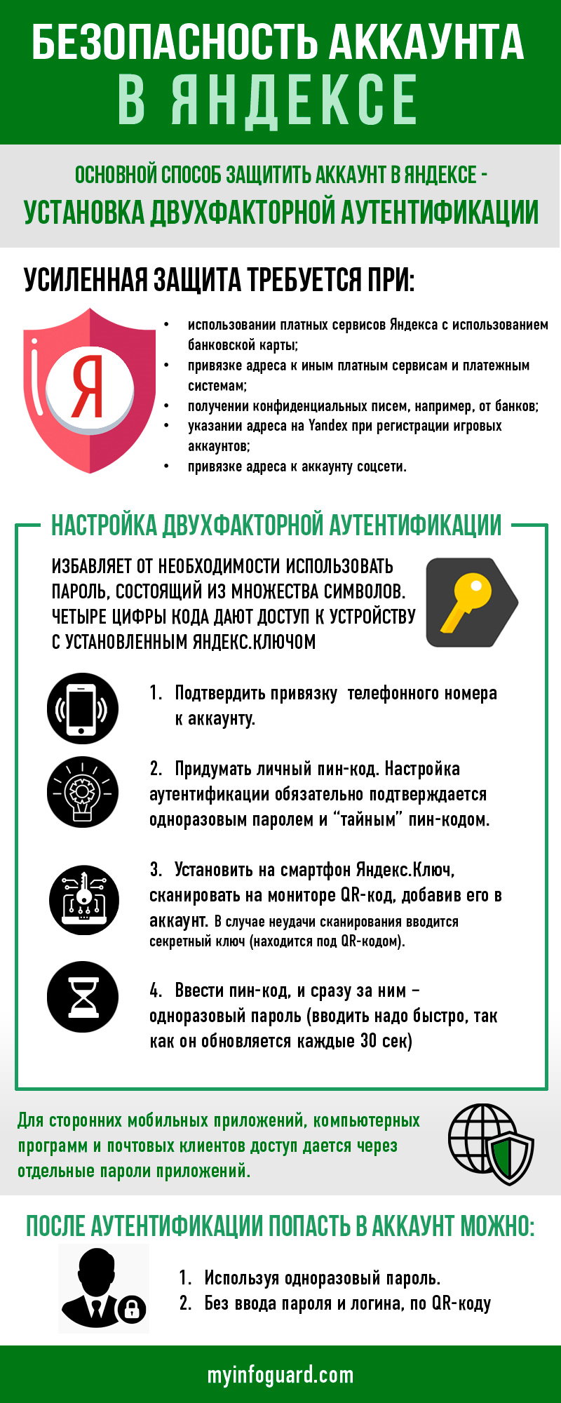 Защита аккаунта Яндекс, безопасность аккаунта Yandex